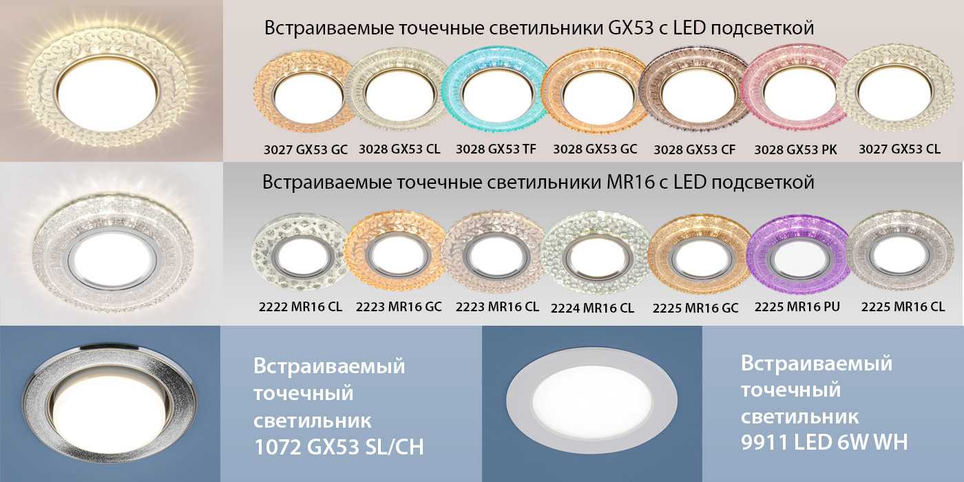 Топ-15 лучших люстр ? - советы по выбору хорошей люстры