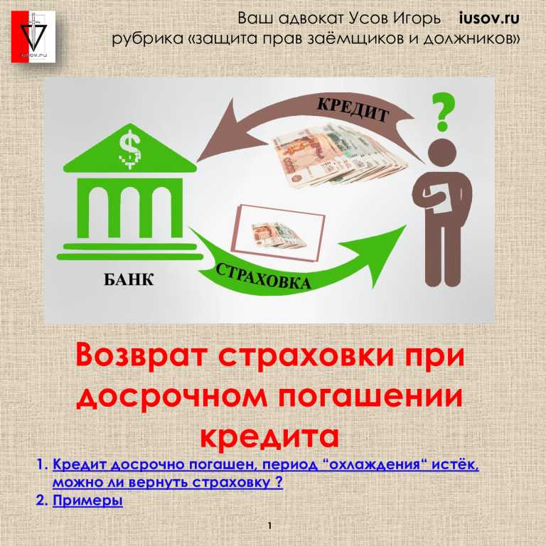 3 секрета, как отказаться от страховки по кредиту