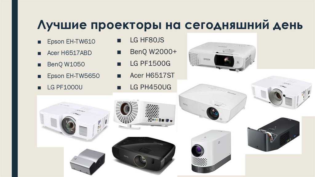 Проектор - как правильно выбрать современное устройство