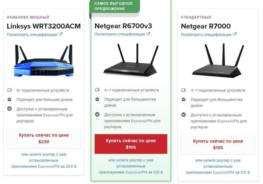 Топ-12 лучших усилителей wi-fi сигнала роутера — рейтинг 2021-2022