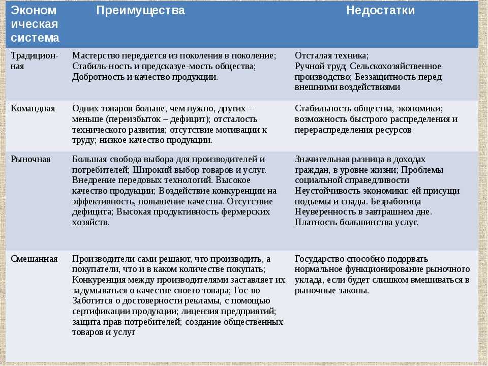 Какой топор выбрать: рейтинг топ-13 самых популярных моделей 2021 года