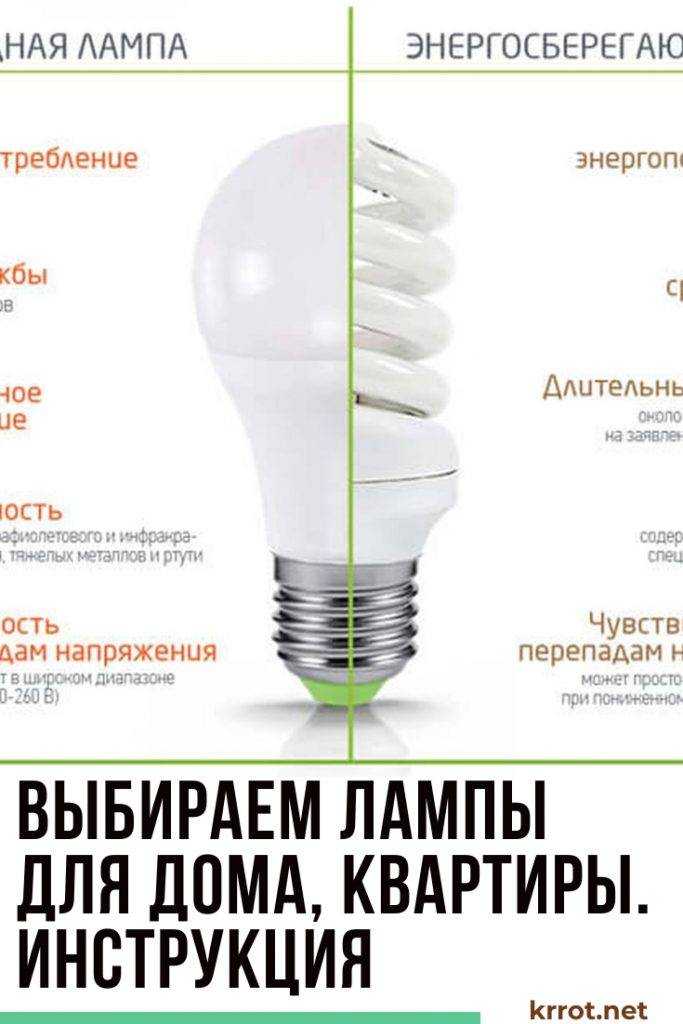 Как правильно выбрать светодиодные лампы для дома? ответ эксперта