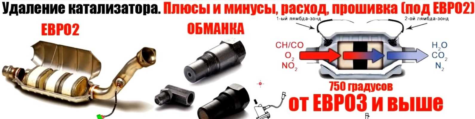 Сколько служит катализатор на современных автомобилях