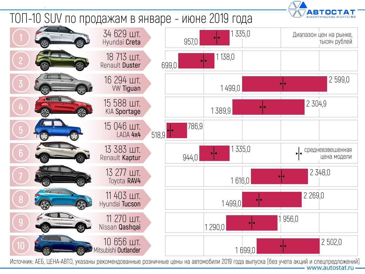 Как выбрать лучшую монтажную пилу?