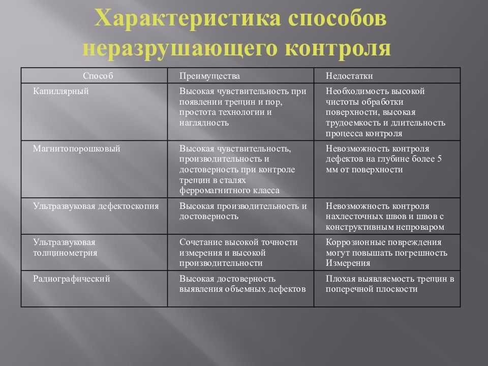 Сантехнический трос для прочистки канализации: как выбрать и пользоваться
