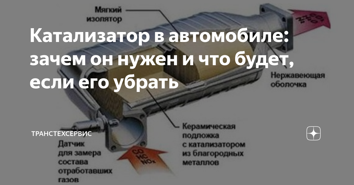 Удаление катализатора: когда это действительно необходимо