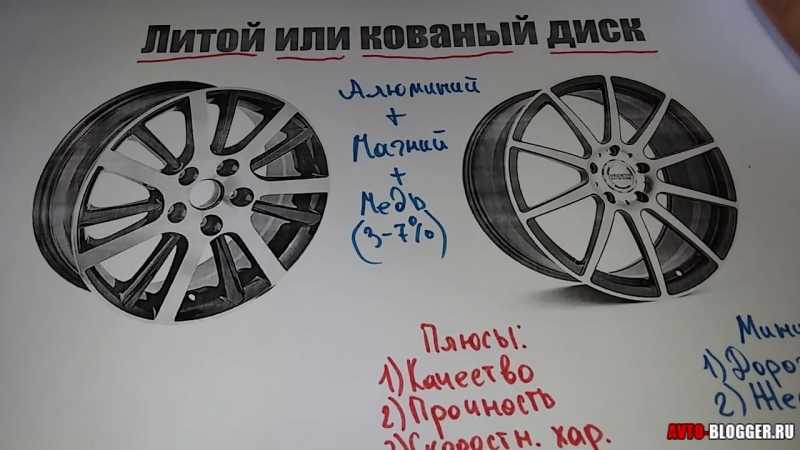 Кованые или литые диски: что лучше выбрать для автомобиля, чем отличаются