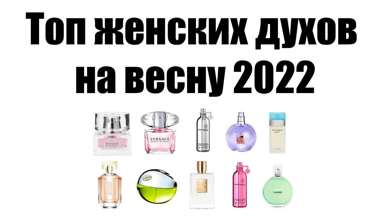 ❤️ топ 10 самых модных и популярных женских ароматов 2021