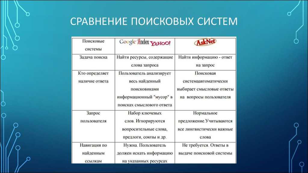 Лучшие сабельные пилы: рейтинг моделей на 2022 год, обзор и сравнение обычных и аккумуляторных