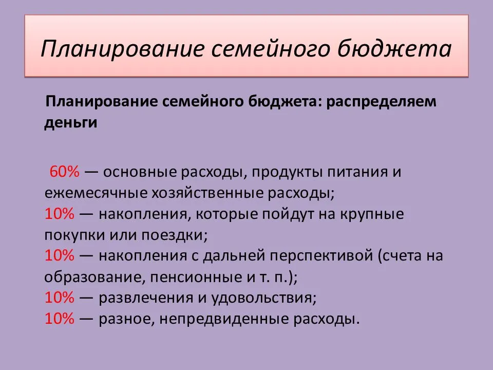 Как составить семейный бюджет. готовые таблицы! | equity