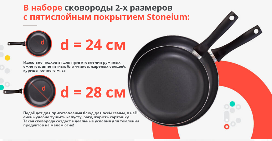 Какие кастрюли самые лучшие: виды кастрюль, плюсы и минусы, фото