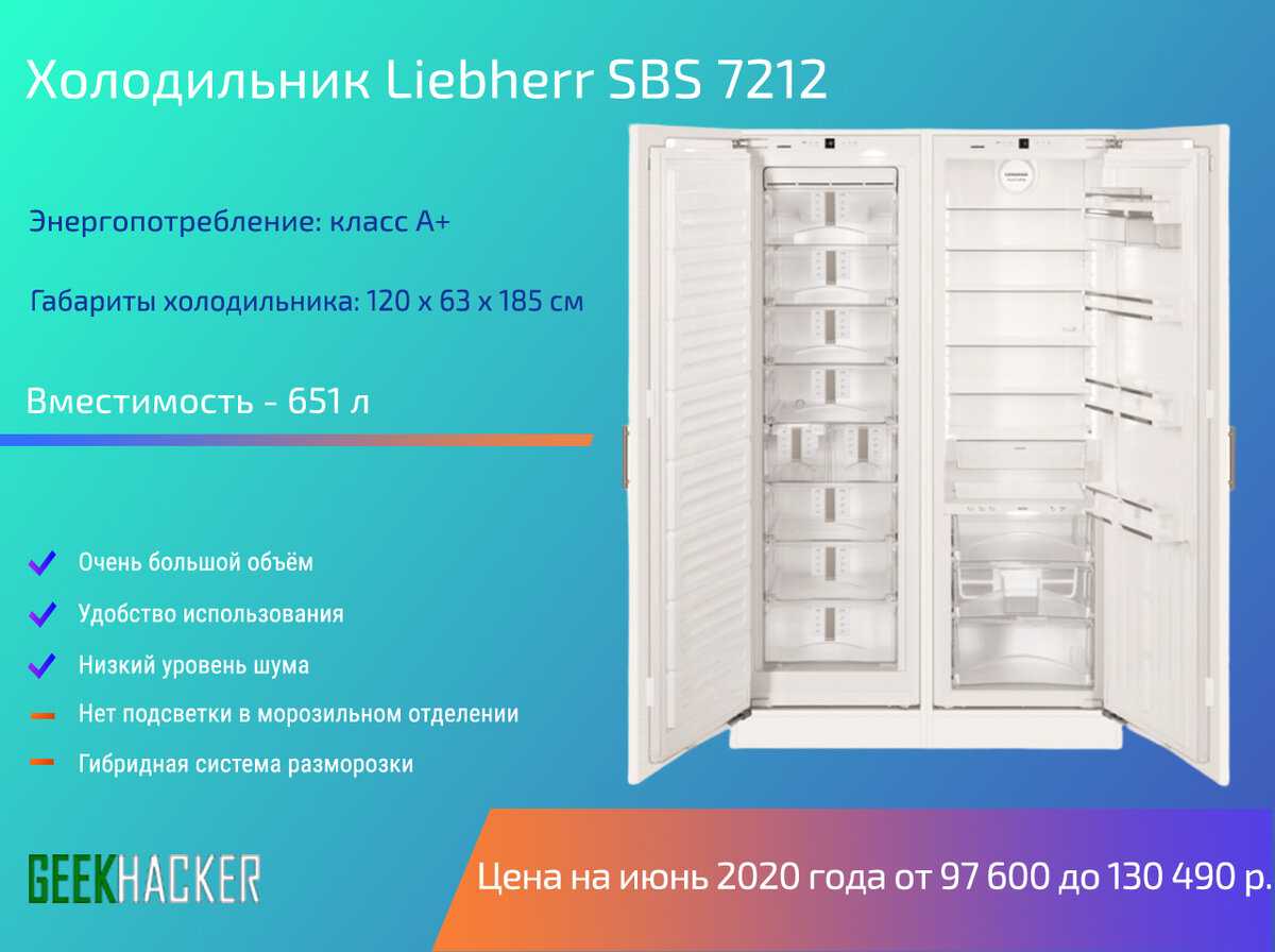 Холодильник какой марки лучше выбрать для своего дома 2022 - рейтинг хороших фирм