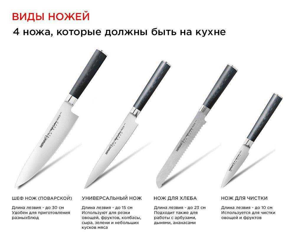 Гид по выбору универсального ножа и “кухонной тройки”