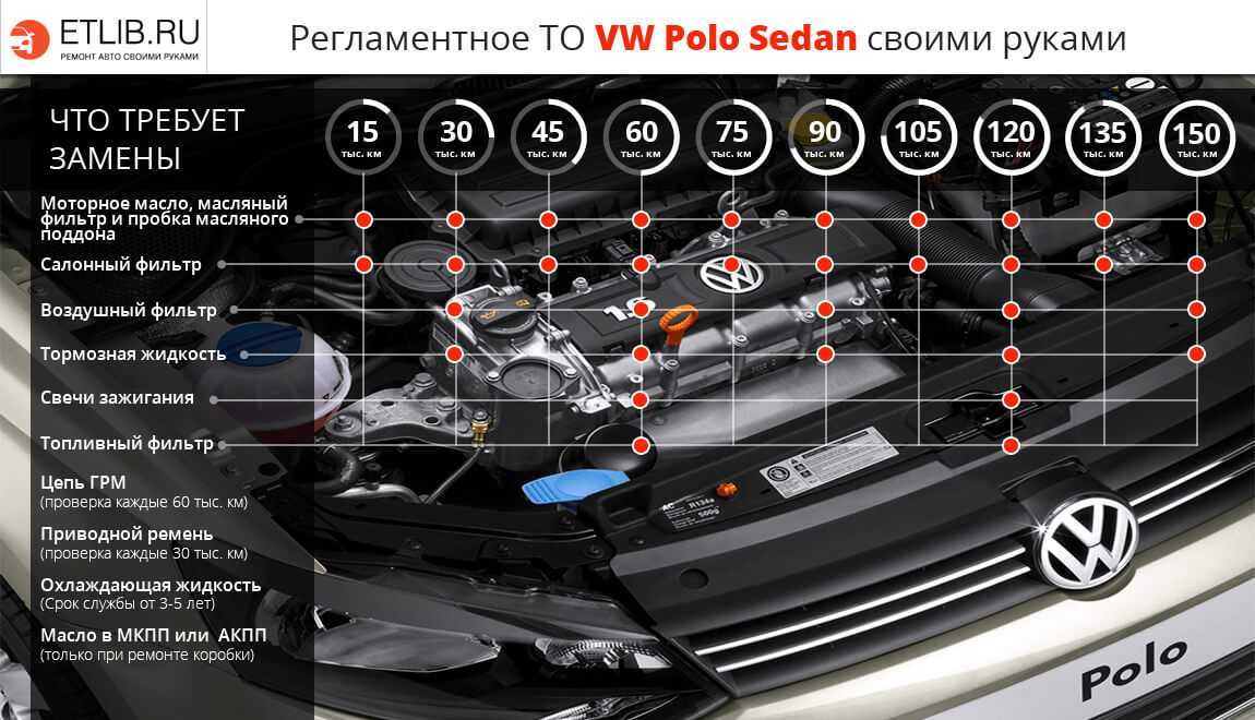 Wdr в видеорегистраторе что это и чем отличается от hdr | автоютуб