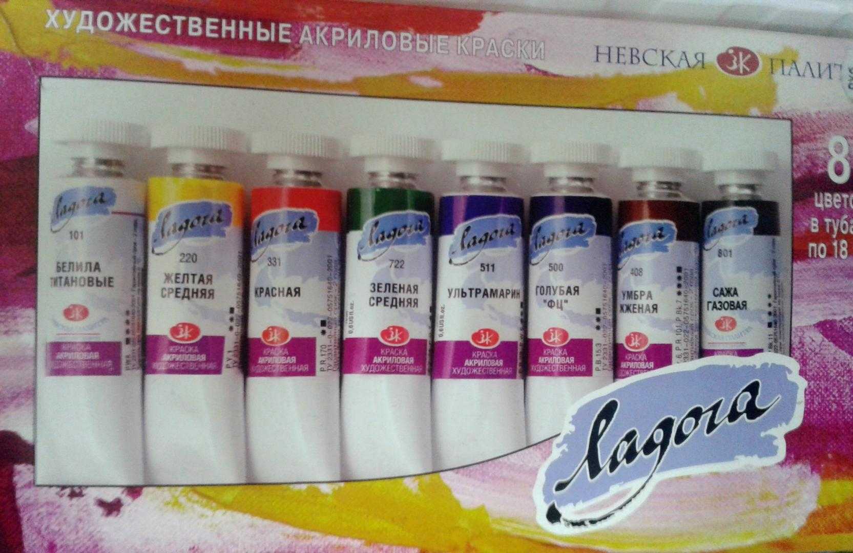 10 качественных потолочных красок на 2023 год