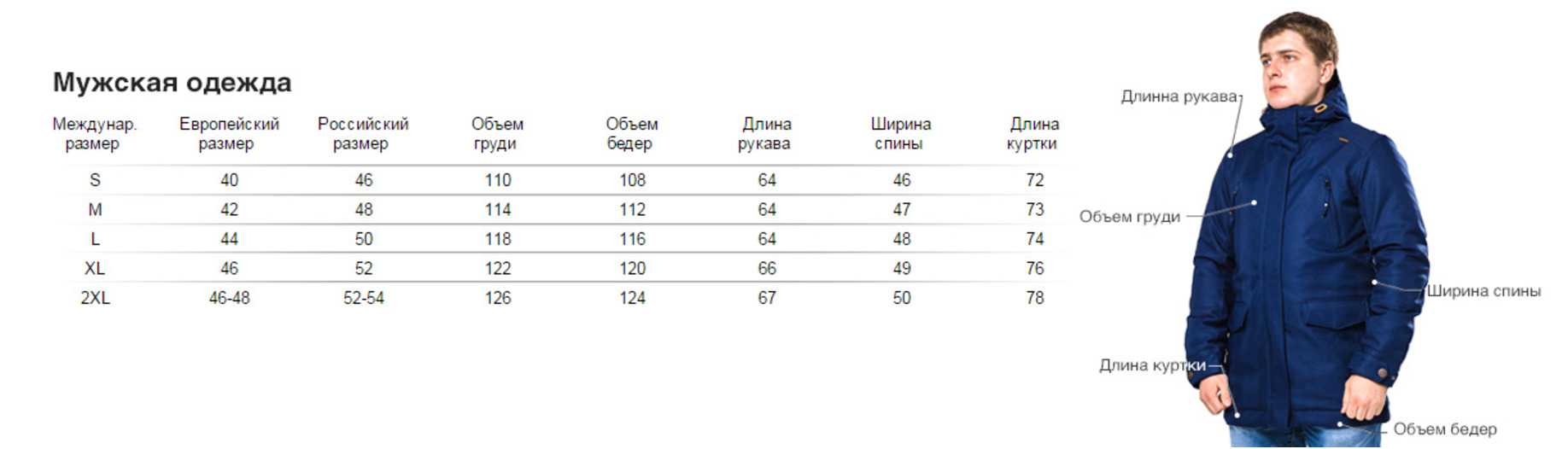 Мужское пальто (50+ фото), модные модели 2018-2019