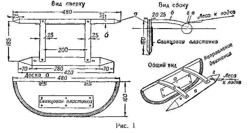 Какие выбрать сани для рыбалки зимой – обзор двух популярных моделей и рекомендации экспертов Узнайте, как выбрать сани для зимней рыбалки из этой статьи Рейтинг саней для рыбалки – самые популярные варианты с фото и ценами