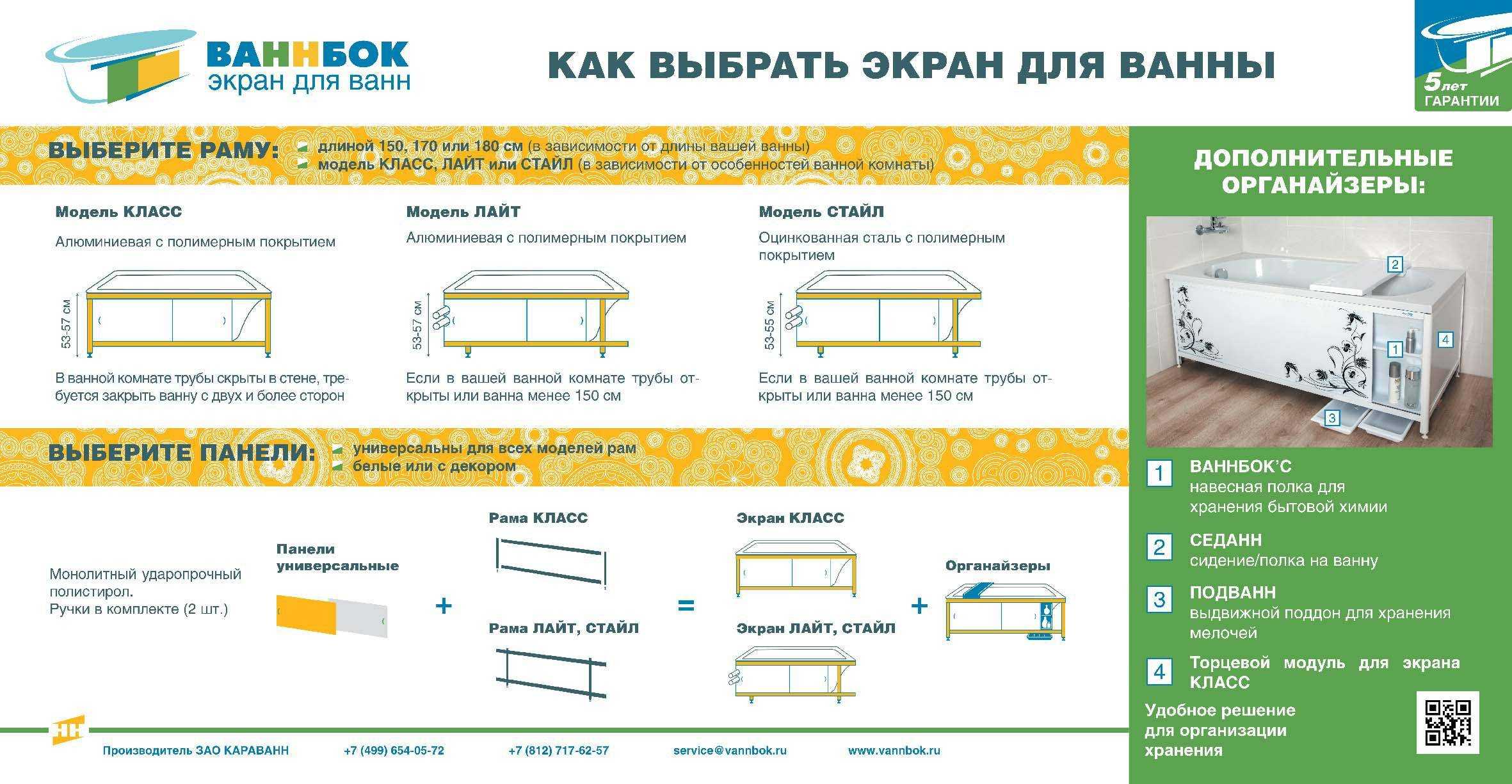 Экраны для ванной: виды, выбор и установка Наиболее популярные материалы Сплошные и раздвижные конструкции, особенности их монтажа