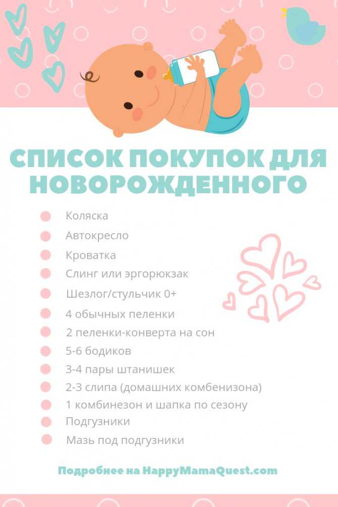 Список необходимых вещей в роддом