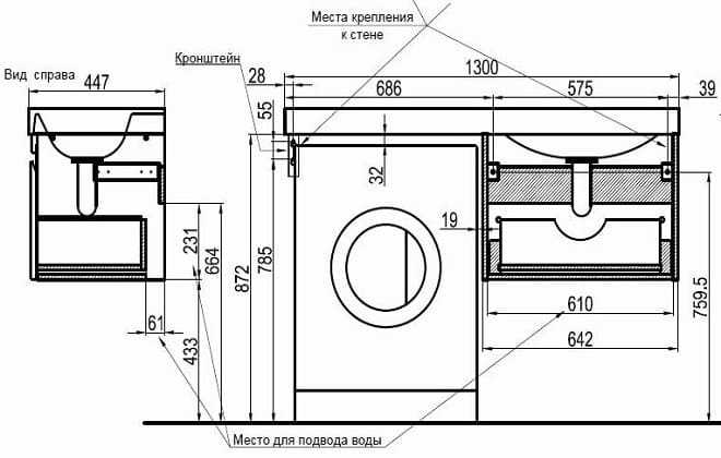 Как установить раковину над стиральной машиной – подробная инструкция