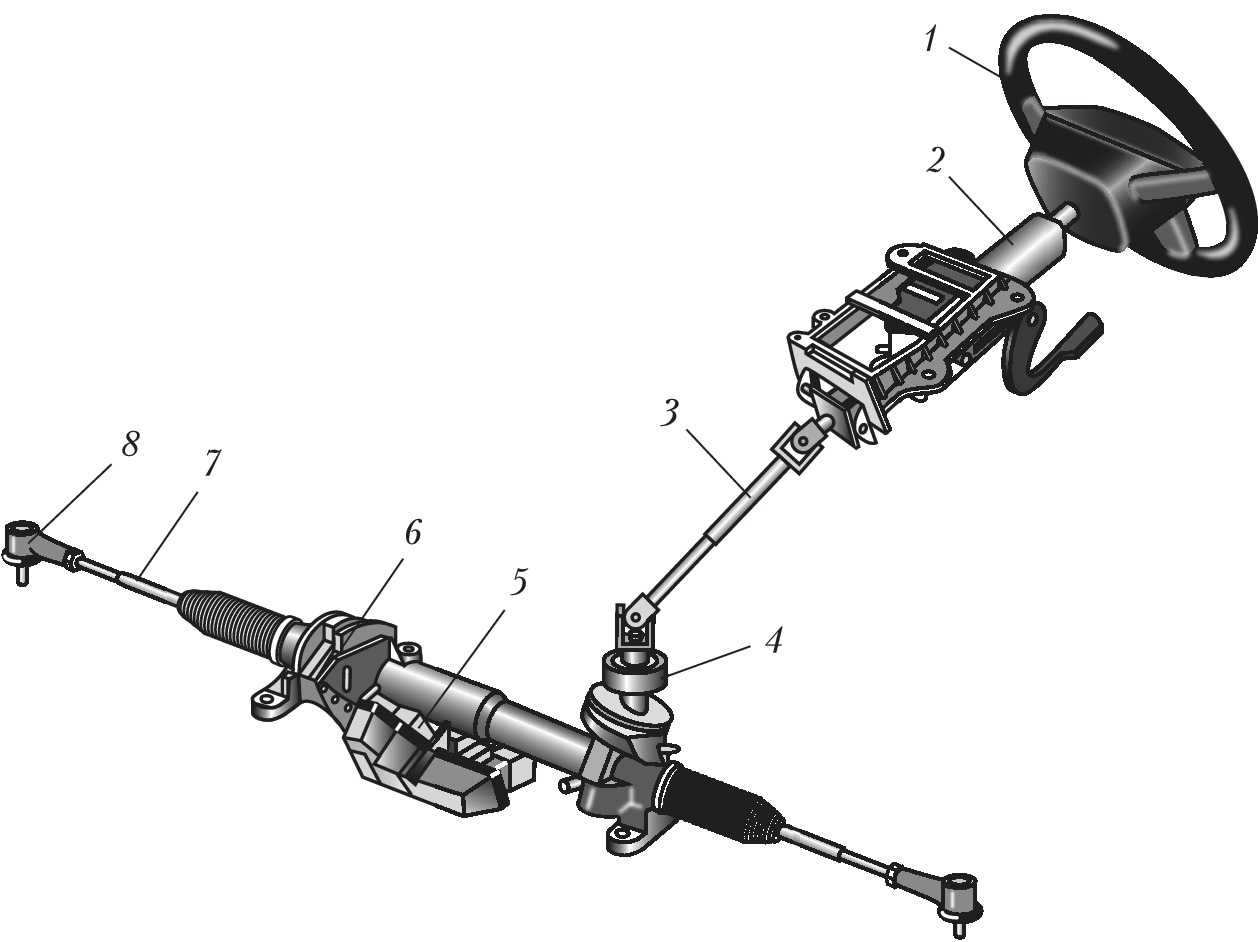 Устраняем люфт рулевой рейки быстро своими силами — инструкция