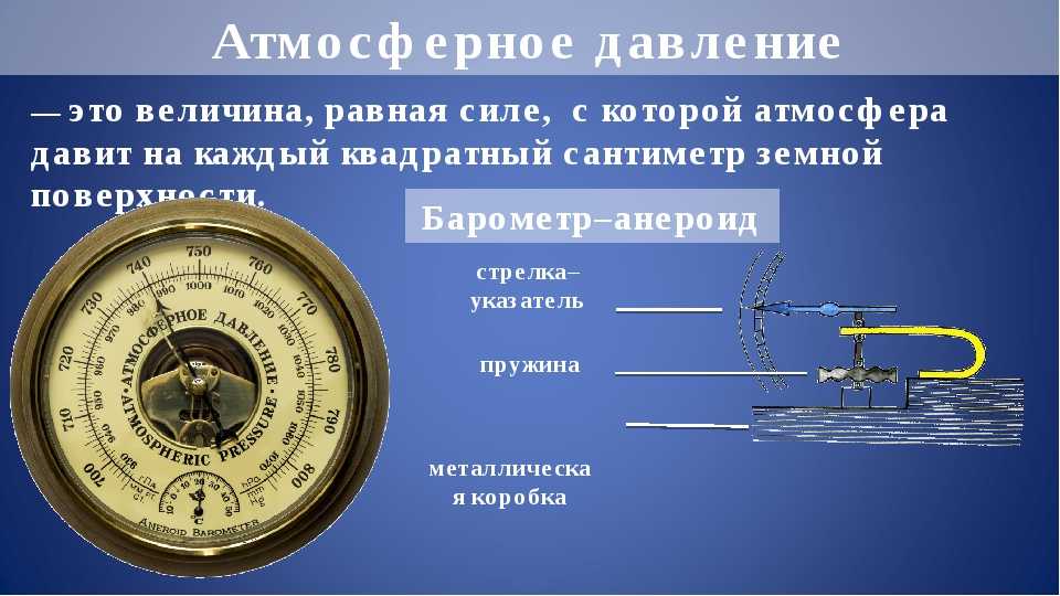 Давление большее или меньшее атмосферного измерительный прибор. Барометр анероид география 6 класс. Атмосферное давление презентация. Атмосферное давление это в географии. Атмосферное давление 6 класс география.