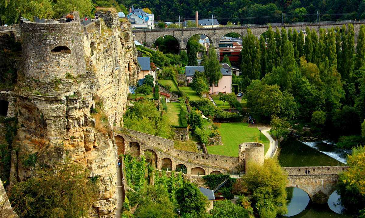 Достопримечательности люксембурга на немецком — интересные места и популярные маршруты