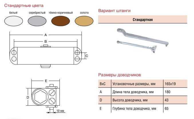 Какие доводчики следует использовать для входных дверей: устройство, монтаж и производители