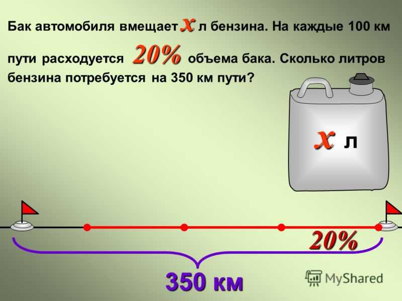 Как сэкономить топливо на автомобиле?
