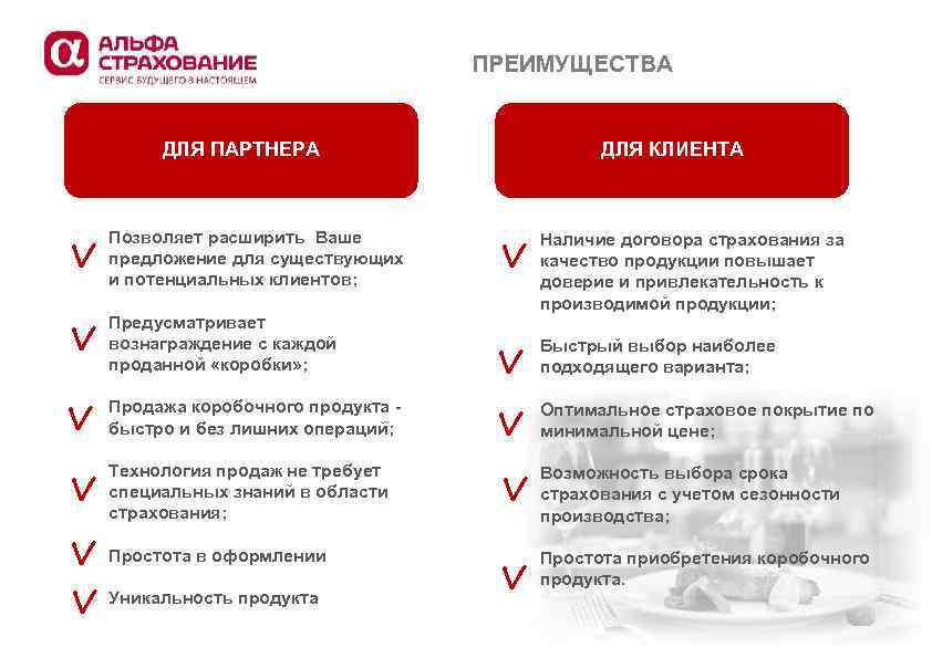 Рейтинг компаний по накопительному страхованию жизни