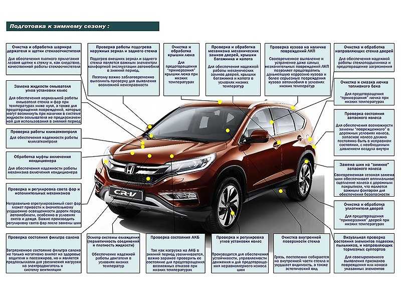 Техническое обслуживание автомобиля: виды, периодичность, регламент то-1, то-2