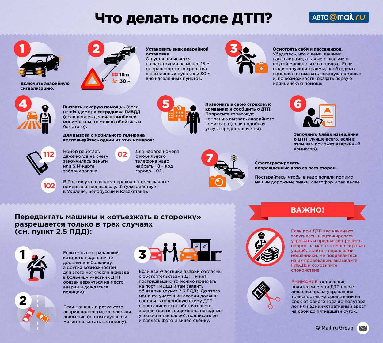 Если попал в дтп на каршеринговом автомобиле или поцарапал: что делать, кто будет платить