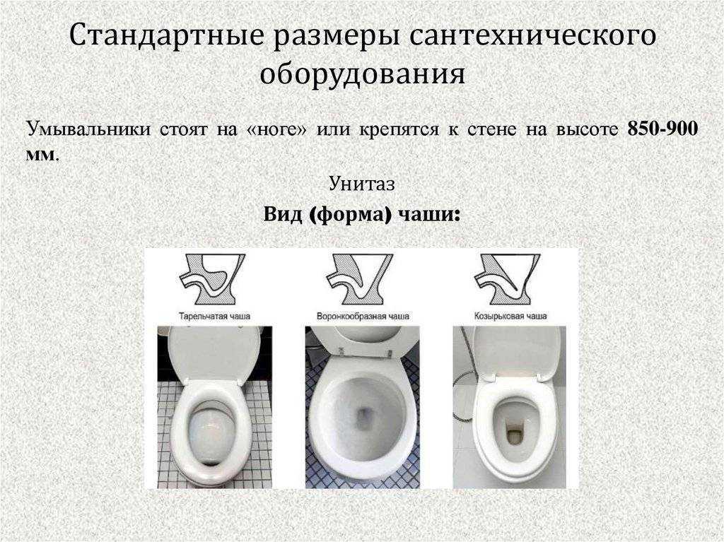 Обзор инсталляций для унитаза - плюсы и минусы, отзывы. жми!