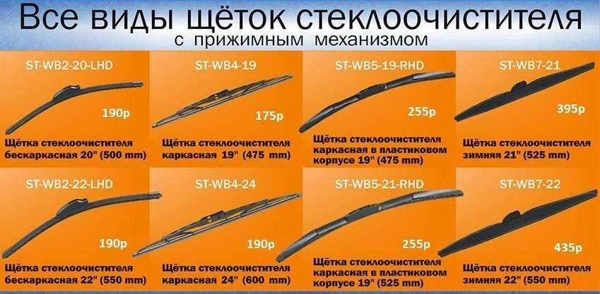 Рейтинг лучших бескаркасных щеток стеклоочистителя