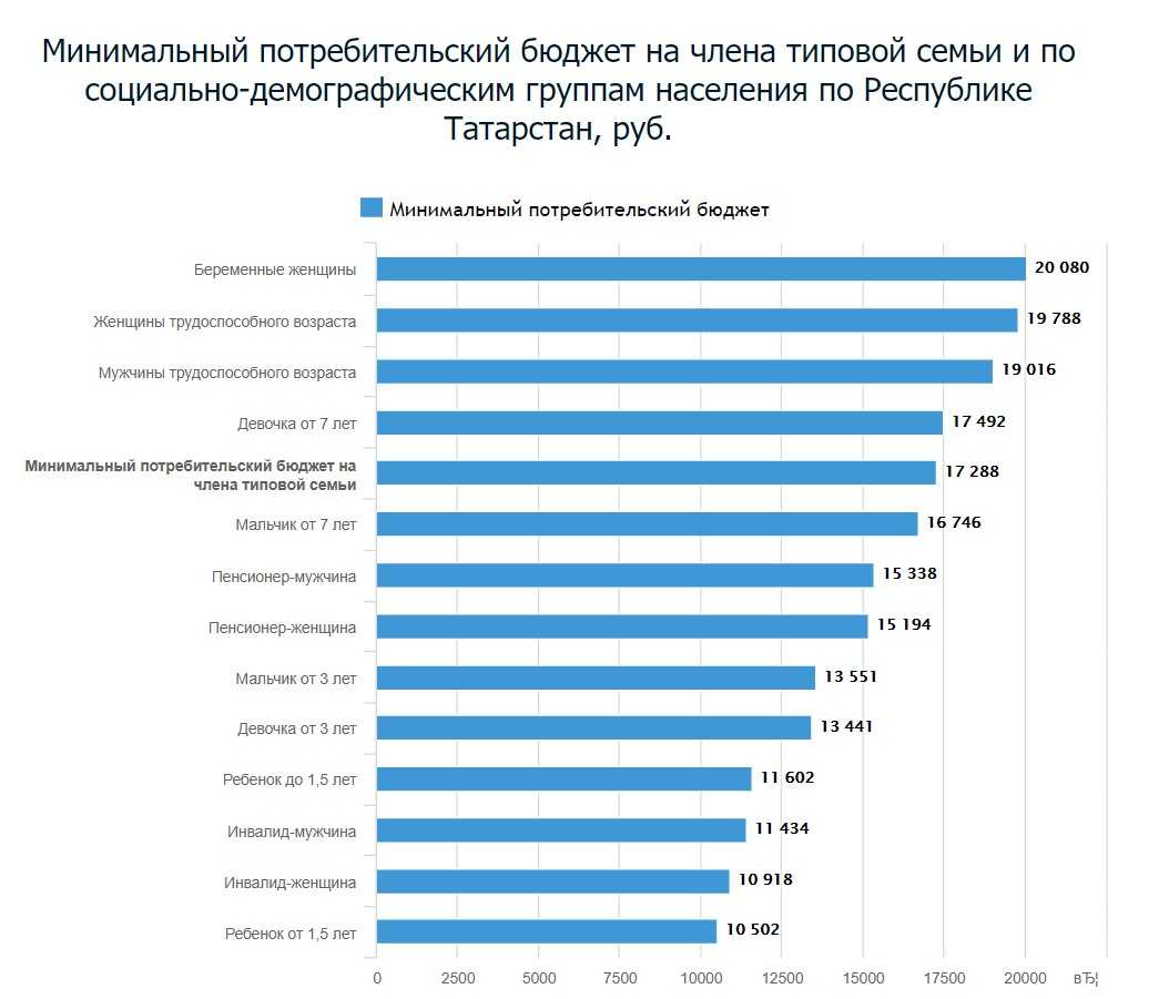 8 лучших фрезеров рейтинг 2020 топ 8