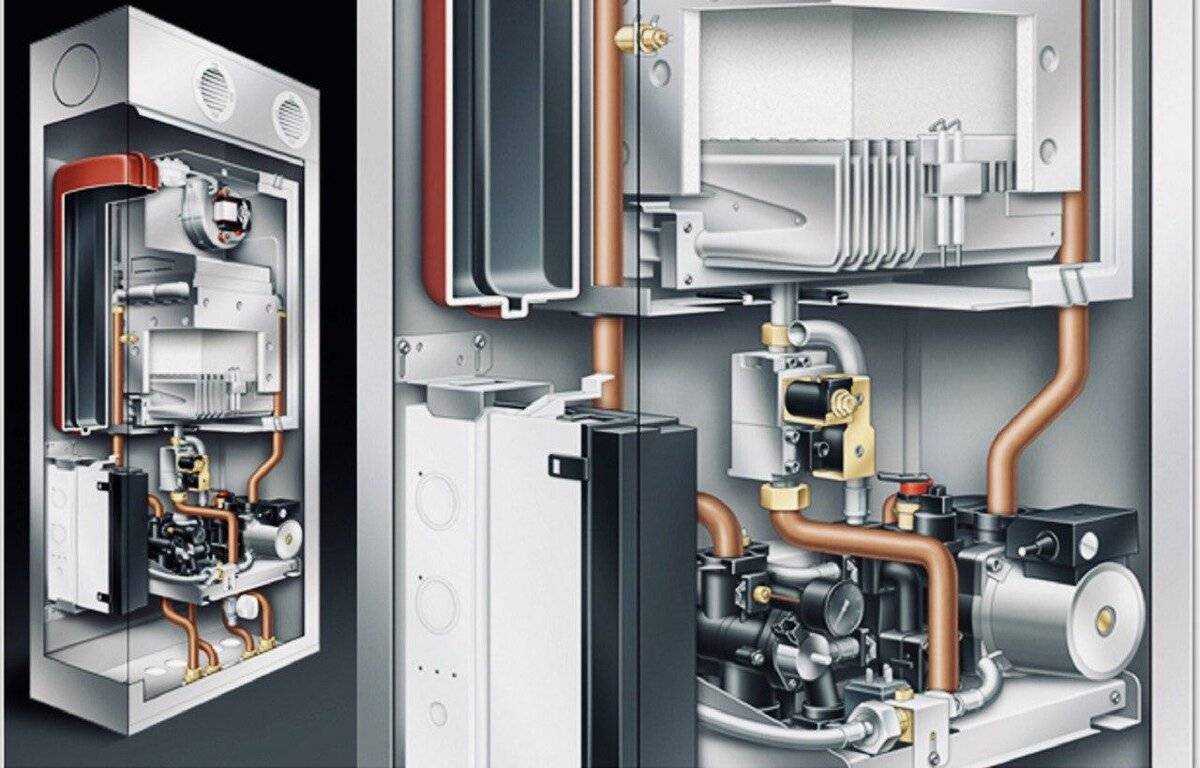 Честный рейтинг настенных газовых котлов одноконтурные, с закрытой камерой сгорания на основе реальных оценок покупателей, имеющих опыт эксплуатации и приобретавших настенные газовые котлы, ТОП-18 лучших