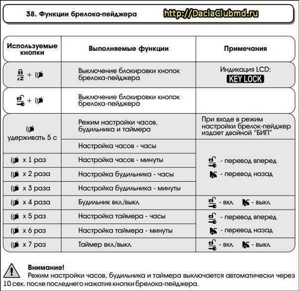Радар-детектор tomahawk navajo s с поддержкой сигнатурной технологии - авто журнал карлазарт