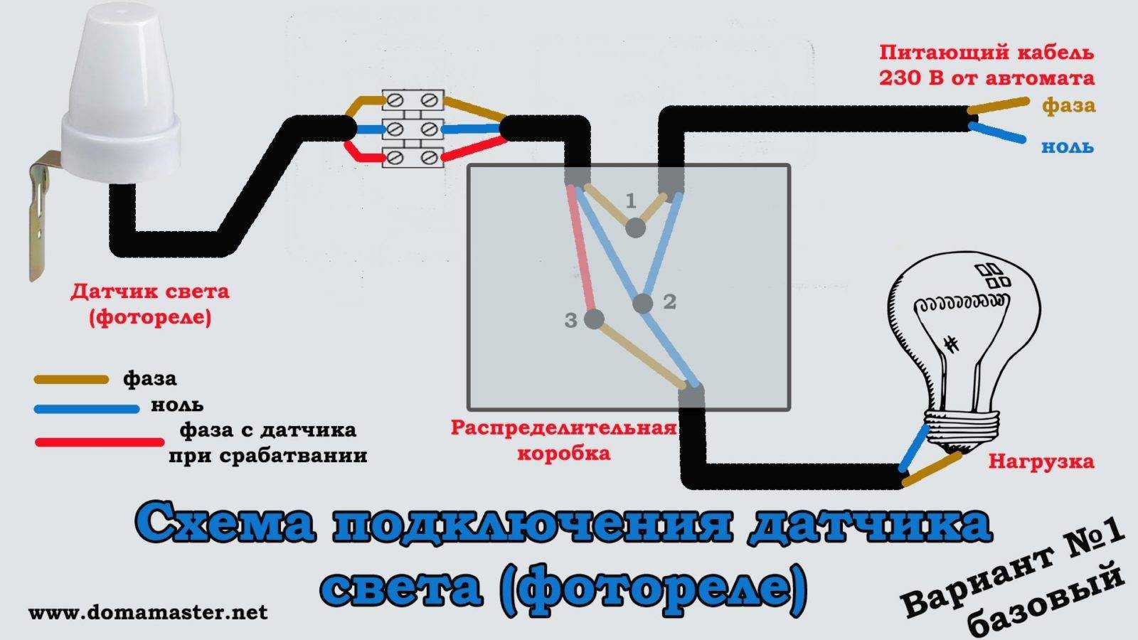 Датчик света в автомобиле: что это? как работает датчик света в машине?