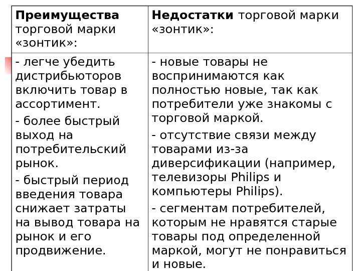 Кофеварка для дома: как выбрать хороший аппарат