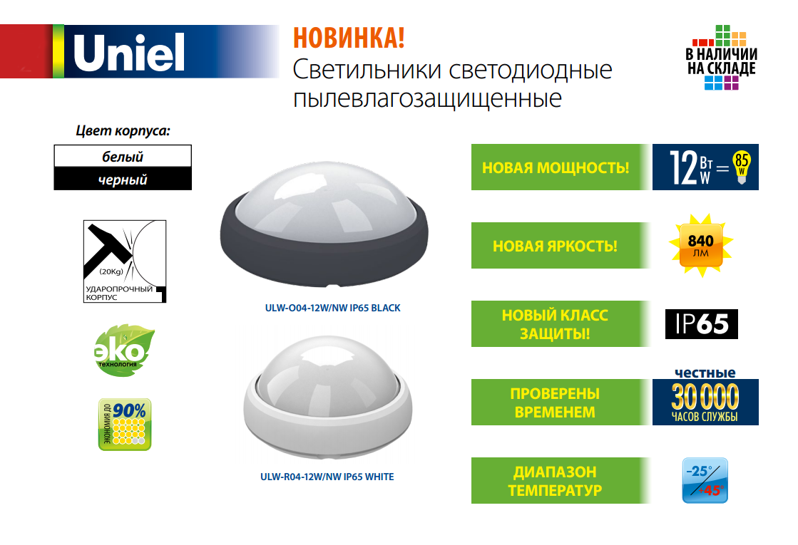 Какой датчик движения лучше для тех или иных условий - electriktop.ru
