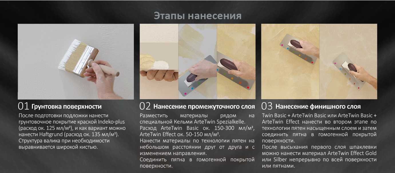 Финишная шпаклевка стен своими руками под обои, покраску