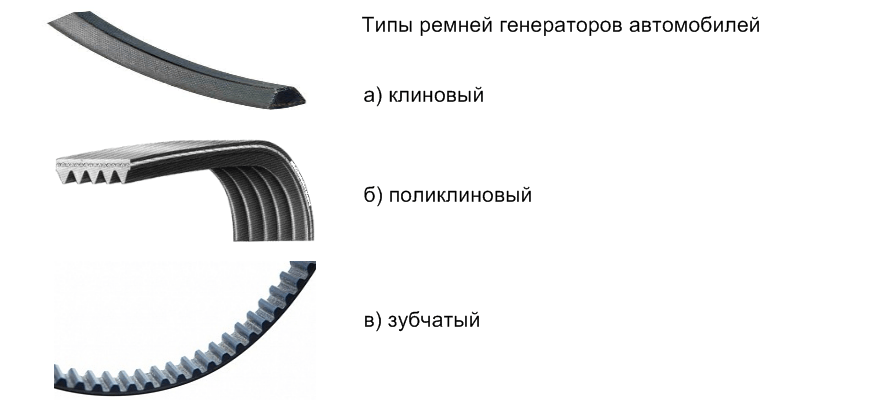 Ремень генератора на что влияет