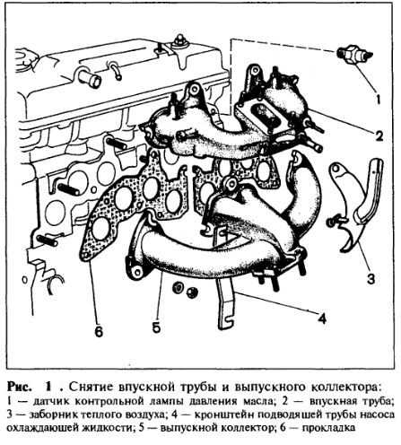 Что такое выпускной и впускной коллектор в двигателя: устройство, принцип работы