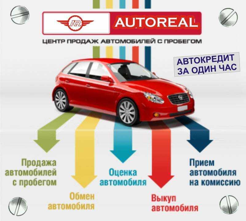 Когда лучше покупать автомобиль? проверенные советы от автоэкспертов