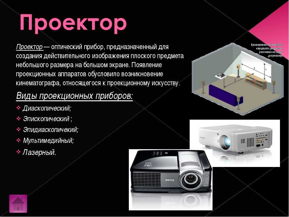 Кинотеатр в кармане: 9 лучших мини-проекторов. cтатьи, тесты, обзоры