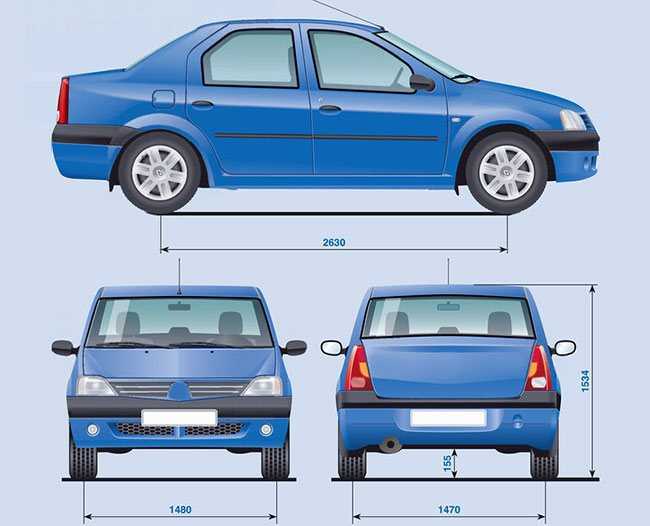Что такое ось ходовой части автомобиля?