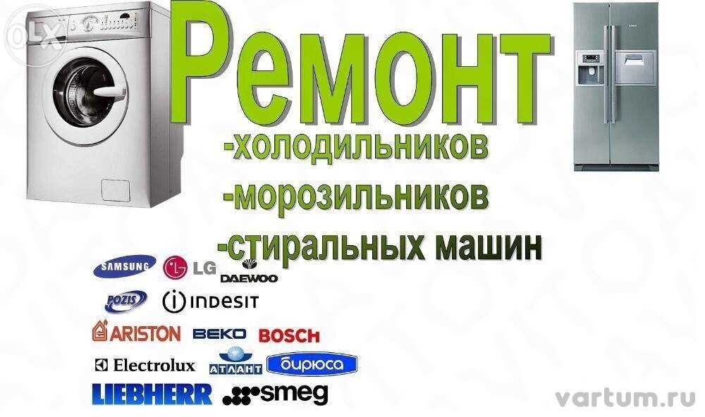 Встраиваемая техника для кухни: рейтинг с фото-обзором производителей и советами какую выбрать (135 фото)