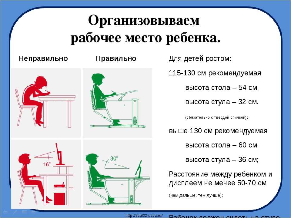 Выбираем удобный стол для первоклассника: описание размеров, функциональности, обзор моделей