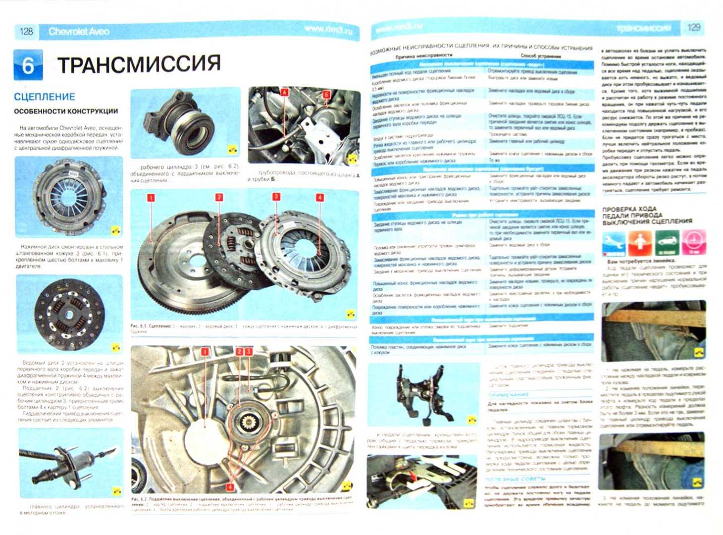 Шевроле авео 2012: фото, отзывы, описание chevrolet aveo 2013, тест драйв. | каммикадзе