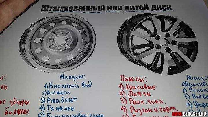 Какие диски лучше – литые или кованые? 3 основных показателя